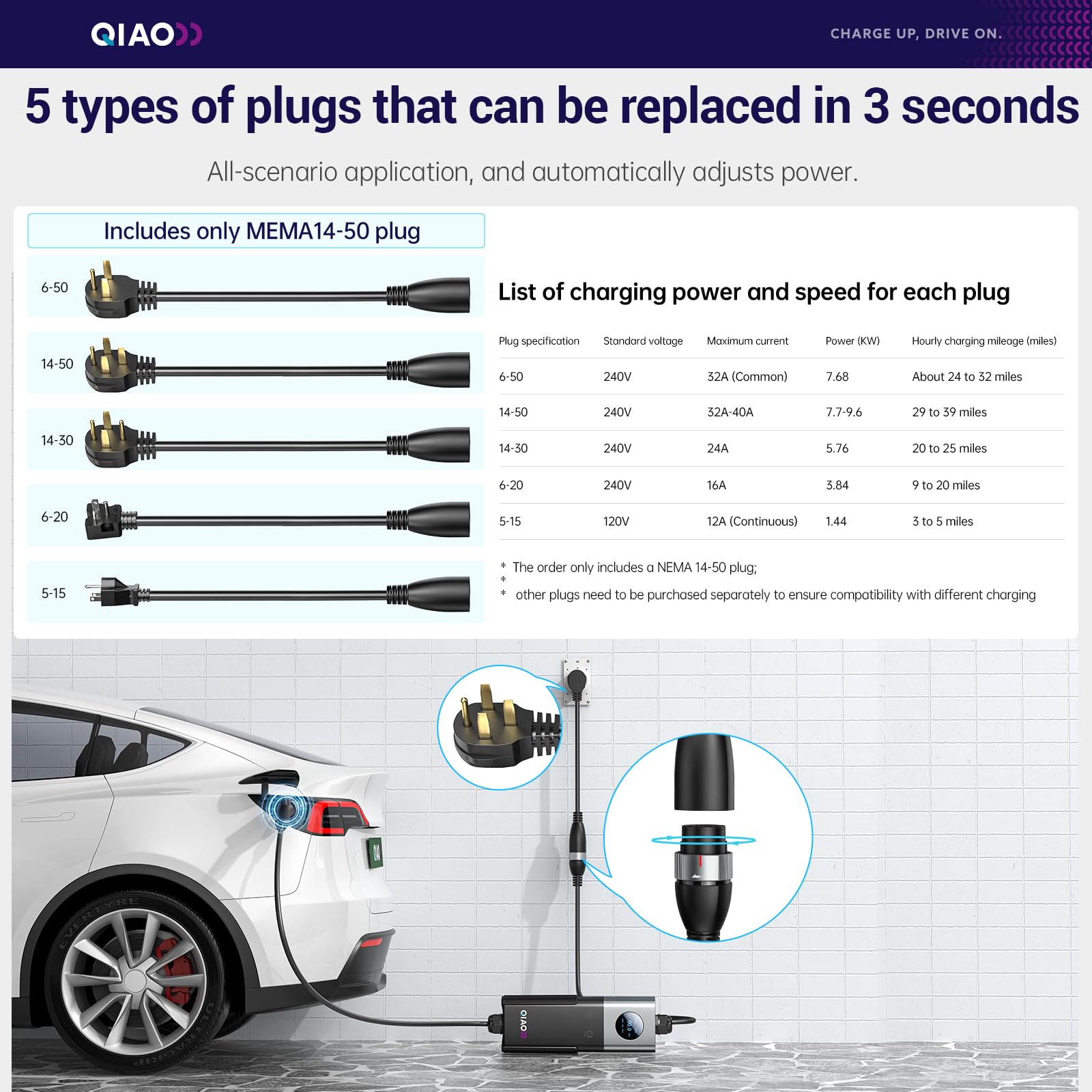 QIAO 레벨 2 전기차 충전기, SAE J1772 4 - Home Ev Charger 리뷰 및 가격